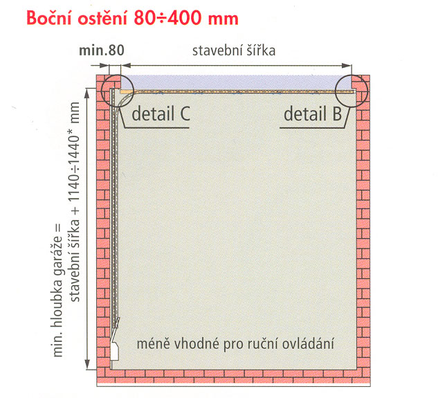 Boční ostění 80÷760 mm